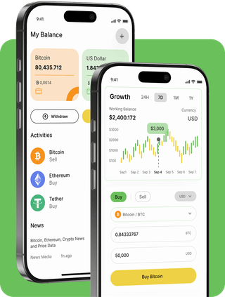 Newcomm Invest trading platform with live market data