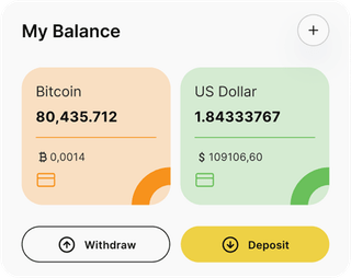 Newcomm Invest automated trading solution — dashboard overview